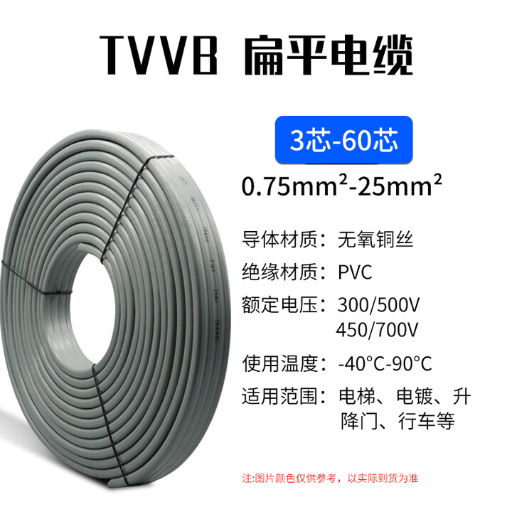 太丰电梯随行扁平电缆TVVB 电动伸缩门与行车的耐弯折专用之选